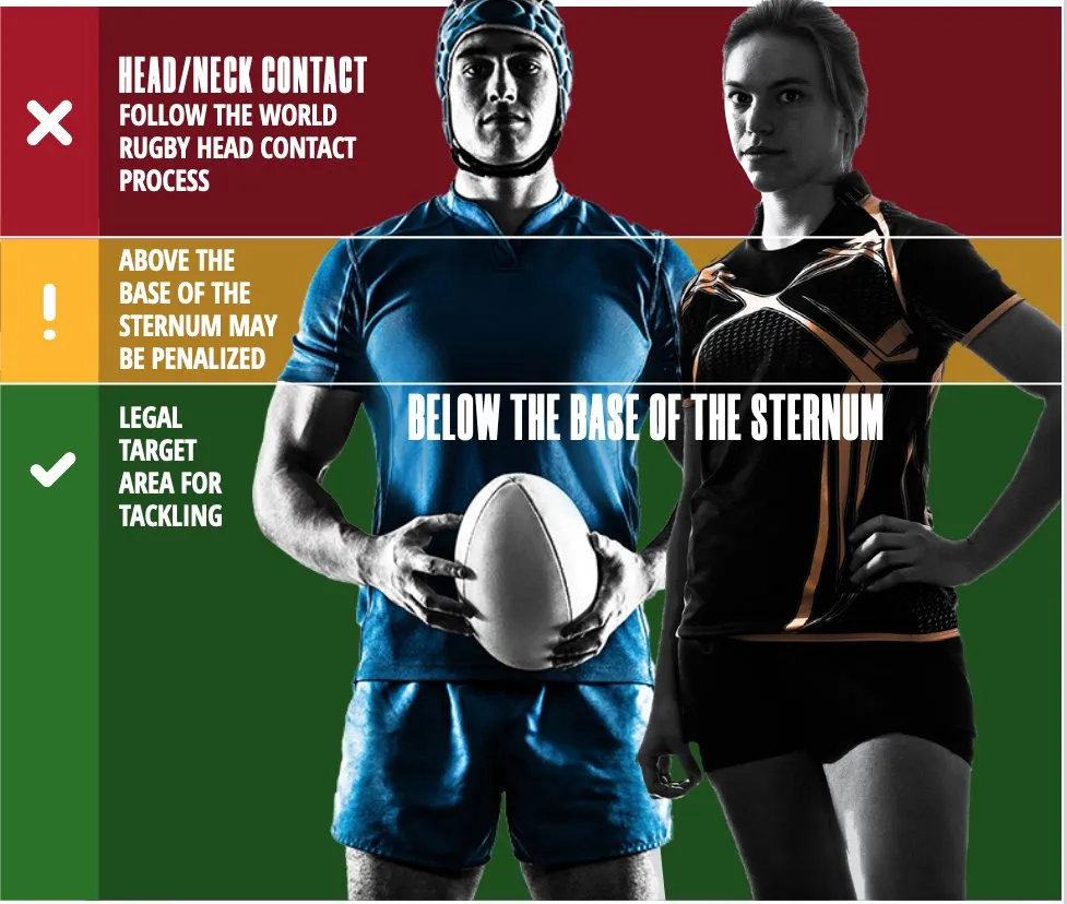Tackle Height Info Sheet